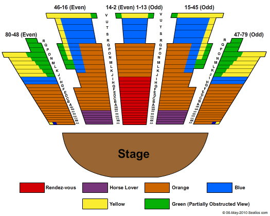 Under The White Big Top - Montreal Cavalia Seating Chart